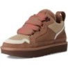 UGG Lowmel Sneaker | Innovation et Style
