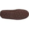 UGG Ansley Slipper B0D38CSL8Q – L'Essence du Confort Moderne