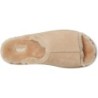 UGG Greenport Sandales Respirant Transpiration