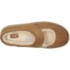 UGG Bea Mary Jane Détails Suédine Luxe